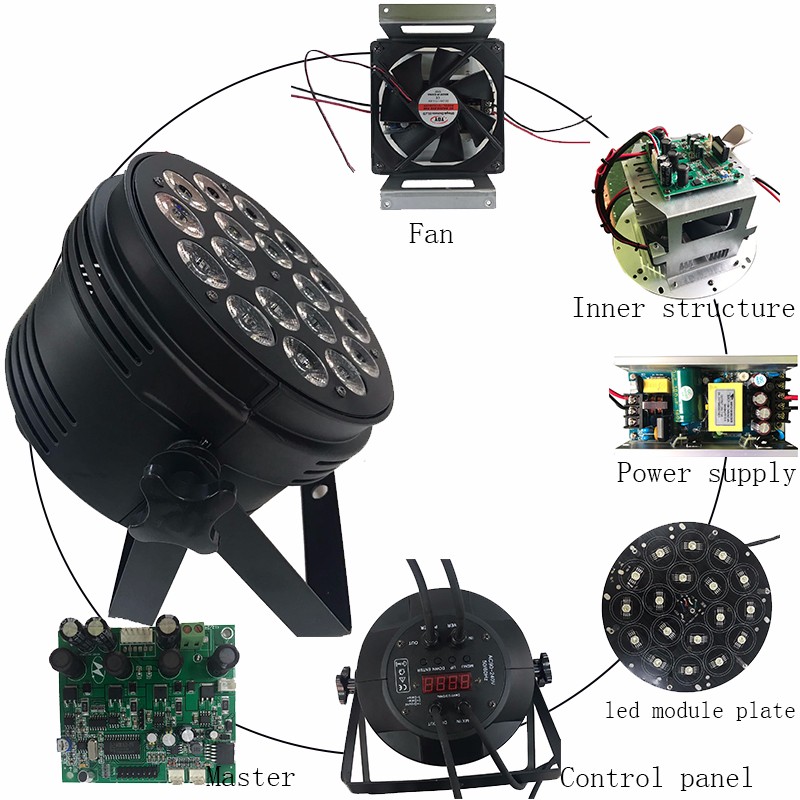 led par can lights zoom led par cob MA YA BAO
