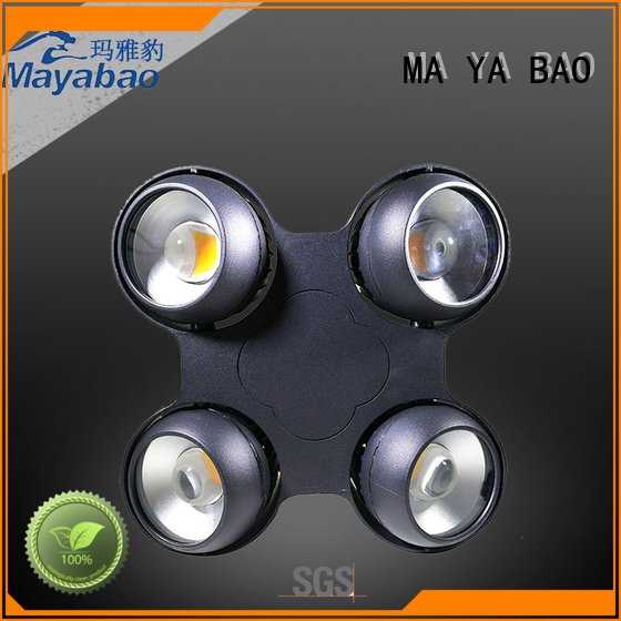 MA YA BAO mini 6in1 quad led par can lights size