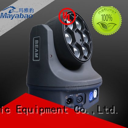 4in1bee 19x15w pixel led moving head spot MA YA BAO