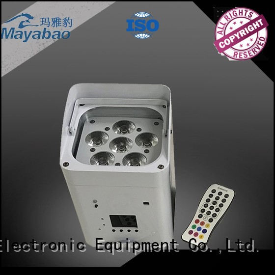 online par can lights wholesale for indoor