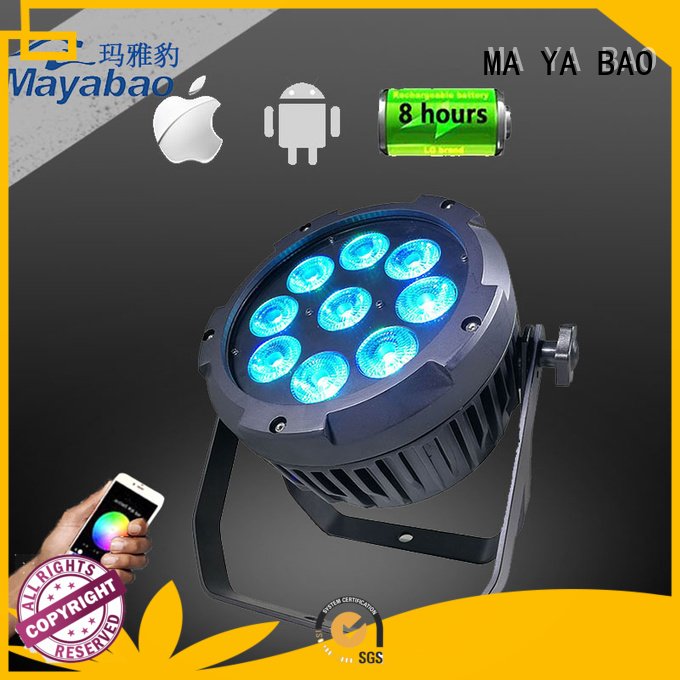MA YA BAO Brand